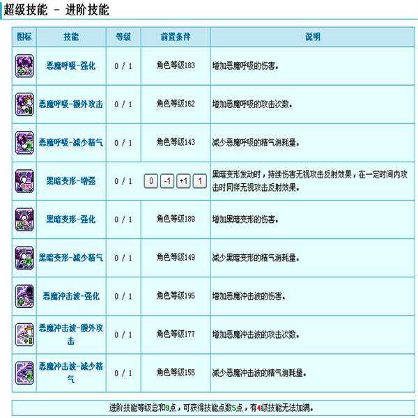 探索打装备手游的魅力：沉浸式体验与策略攻略